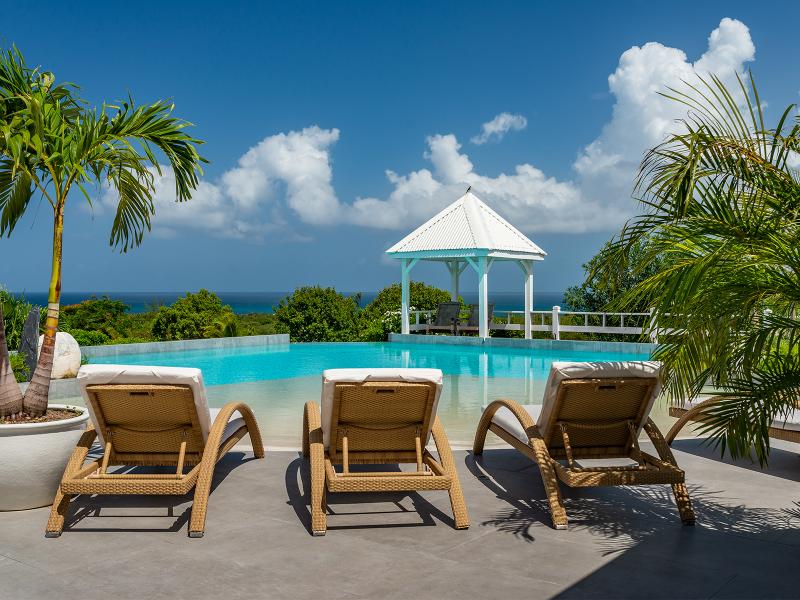 Mandalay , Terres Basses 